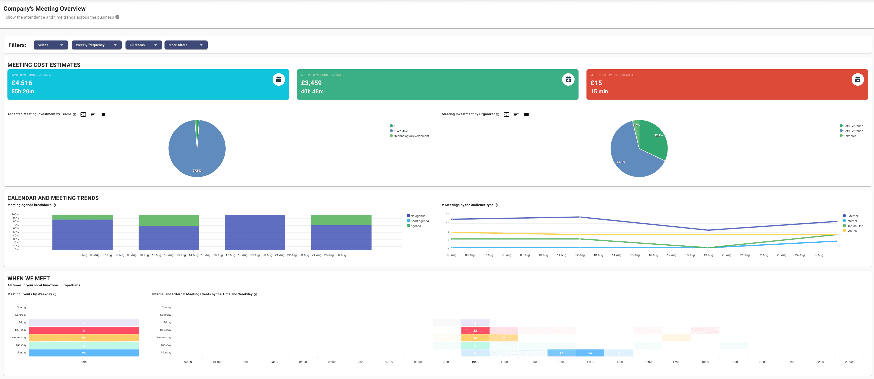 Calendar dashboard 1