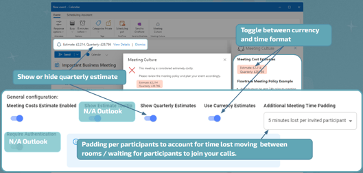 cost configuration