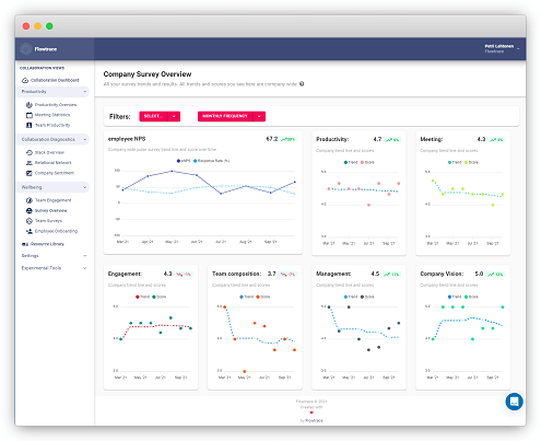 Eliminating Silos: How Flowtrace Can Improve Cross-Team Collaboration